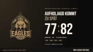 Ergebnisgrafik: Eagles Raiffeisen UBSC Graz gegen Raiffeisen Flyers Wels 77:82